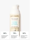 Creme universelle La Canopée | Aroma Beauté Lyon 4